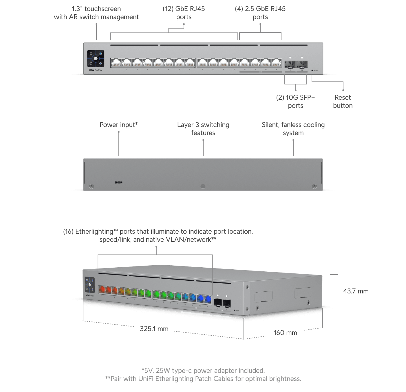 Switch Pro Max 16