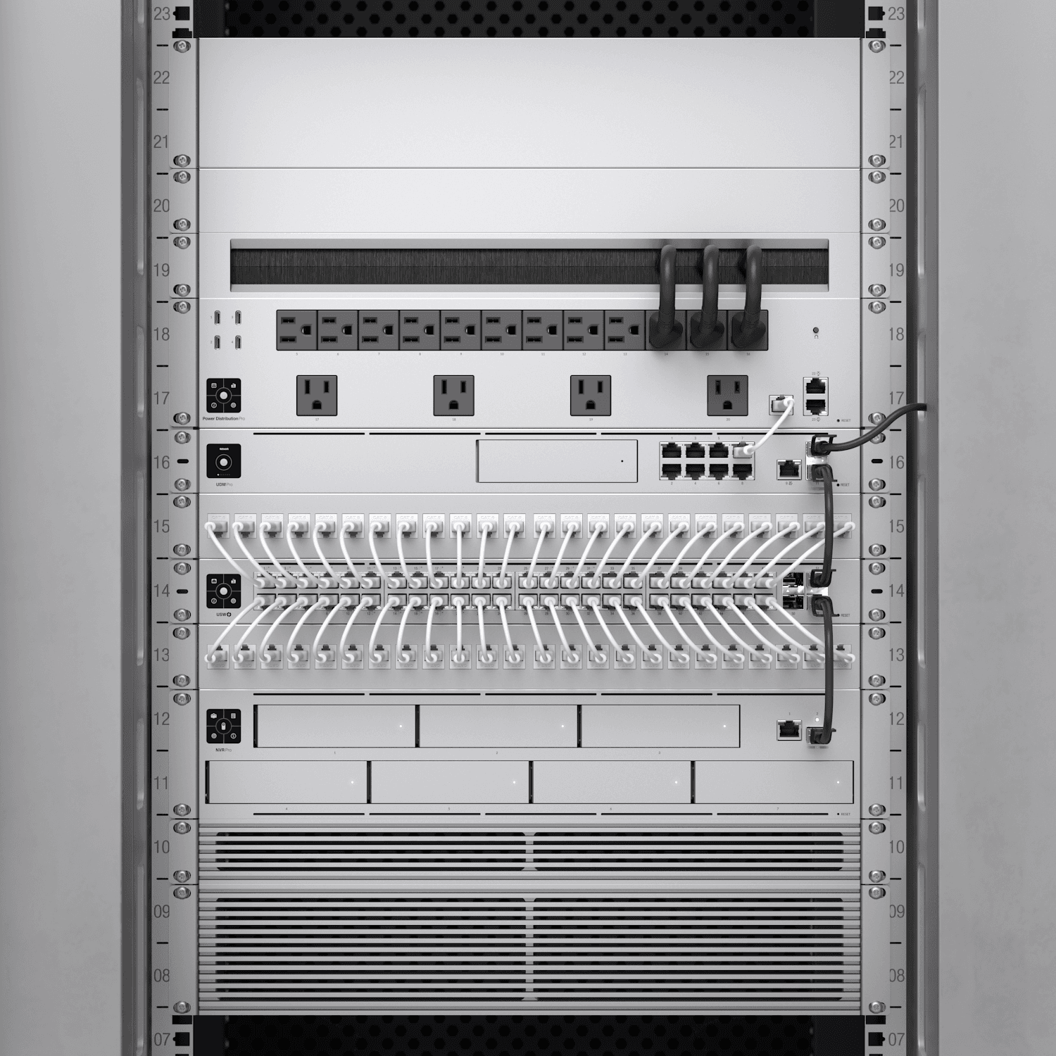 Ubiquiti Rack Mount OCD Panels in UniFi rack