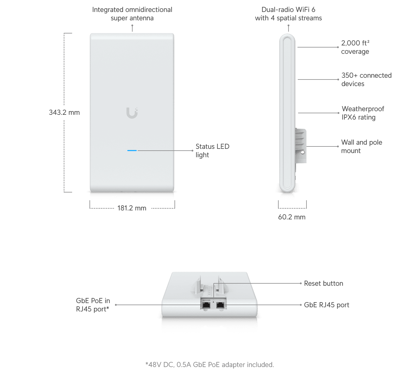 Access Point U6 Mesh Pro