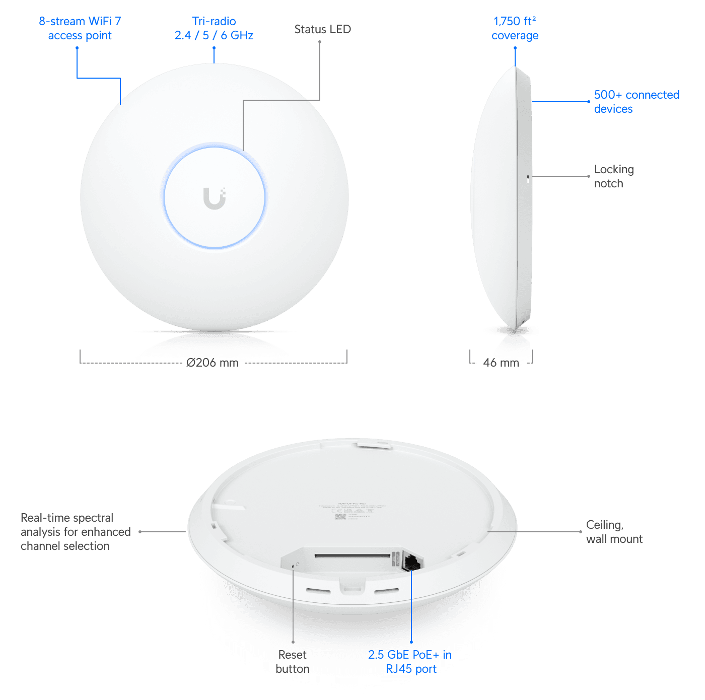 Access Point U7 Pro Max