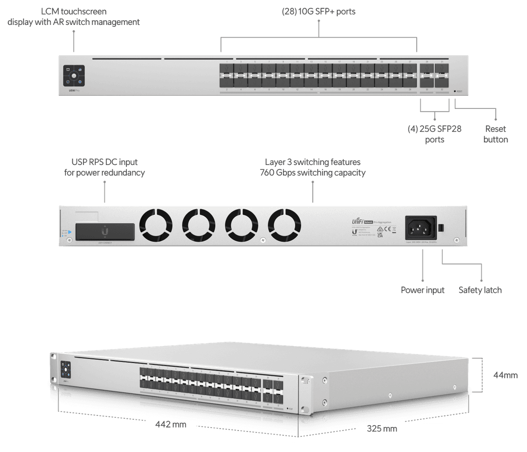 Ubiquiti Networks UniFi 8-Port 10G SFP+ Managed USW-AGGREGATION