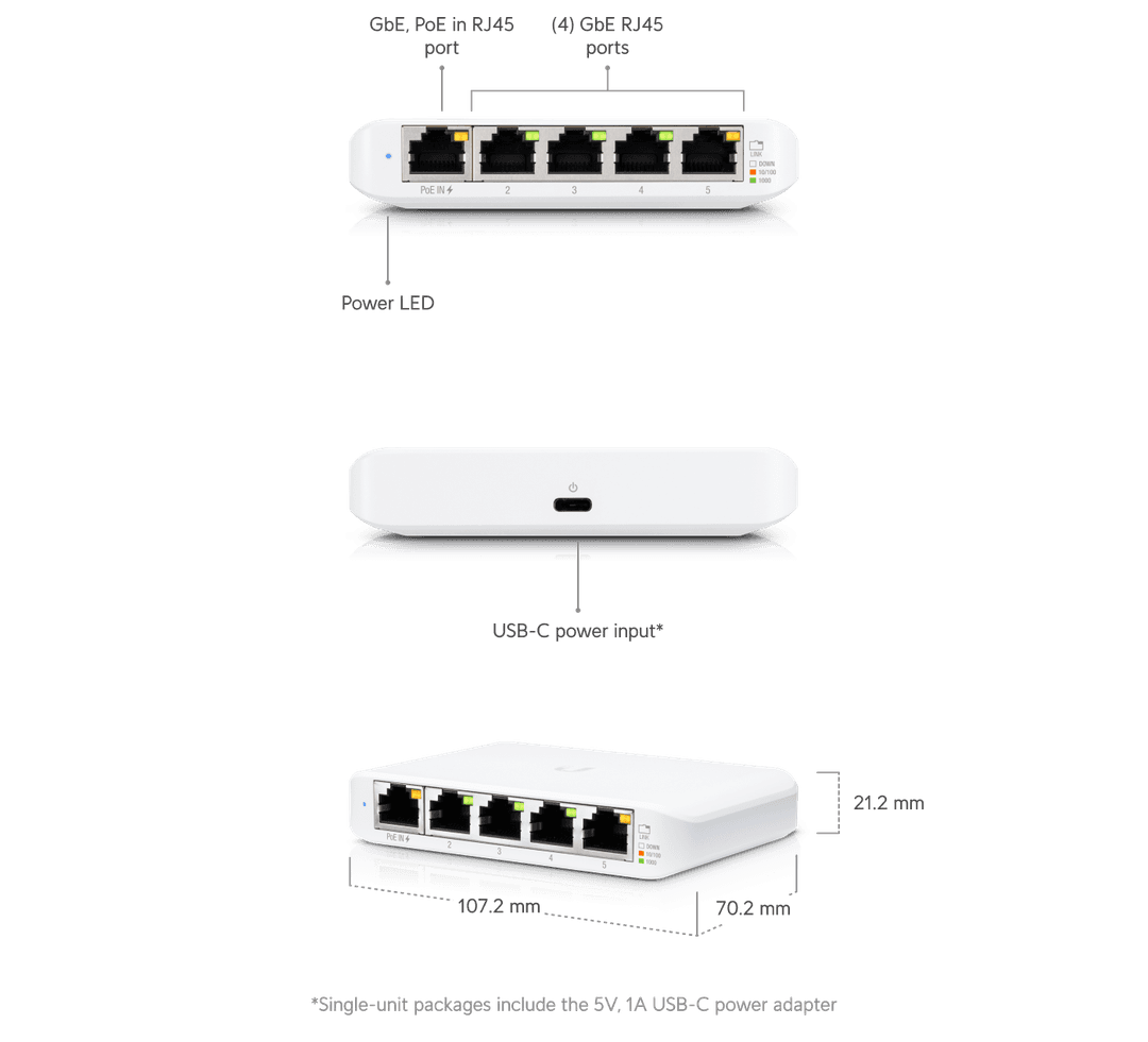 Ubiquiti UniFi Flex Mini 5 Port Managed Gigabit Ethernet Switch