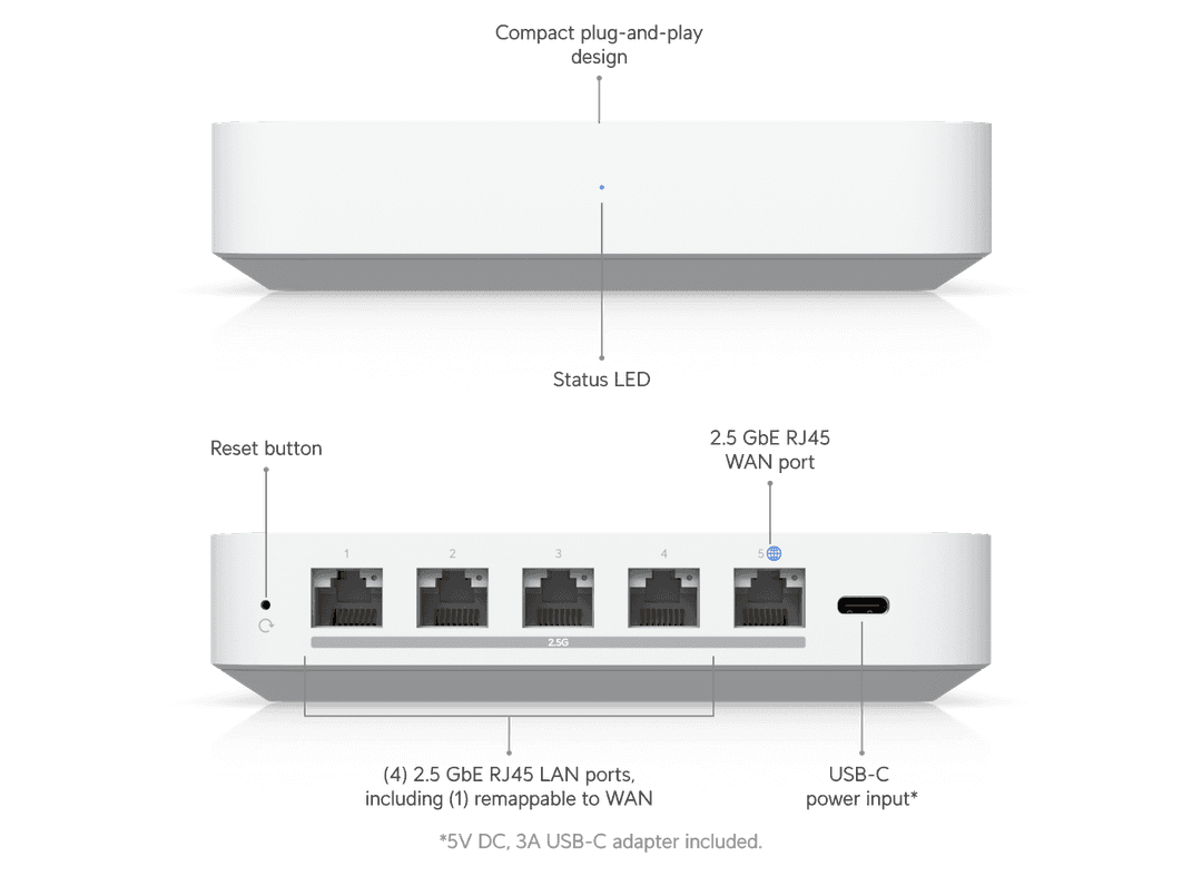 Ubiquiti UniFi Gateway Max UXG-Max сетевой шлюз 2.5 GbE