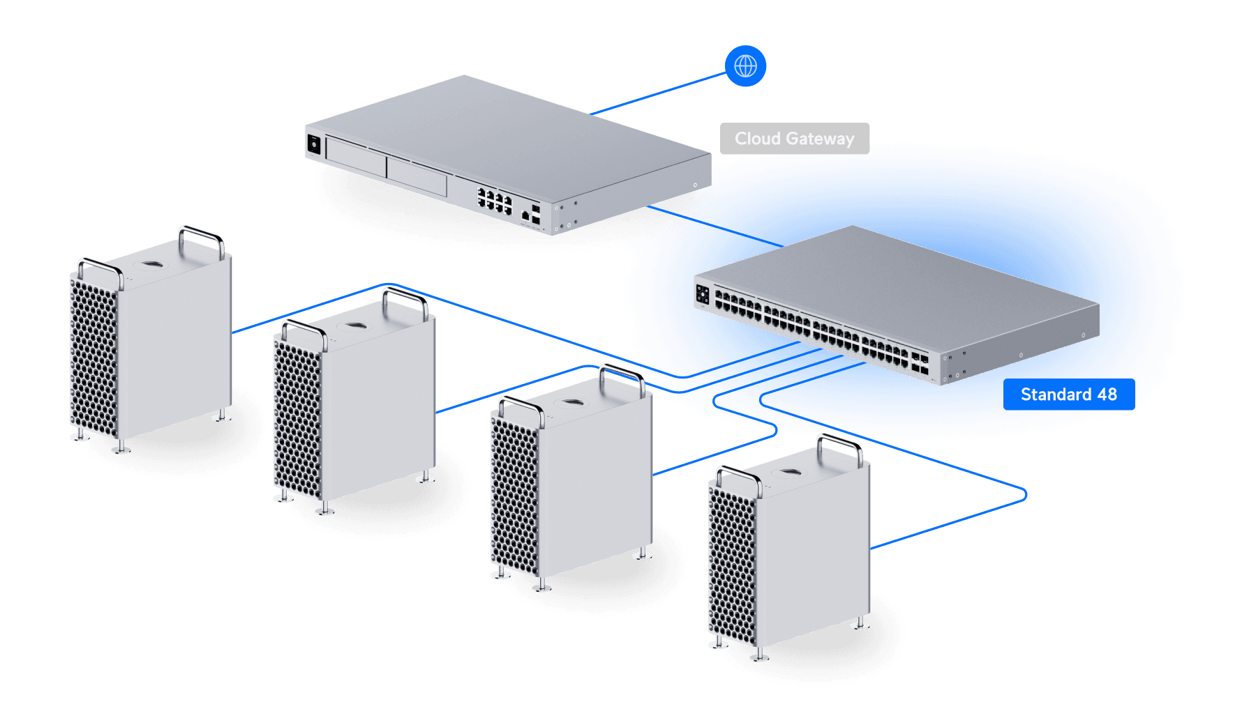 Puertos Ubiquiti USW-48