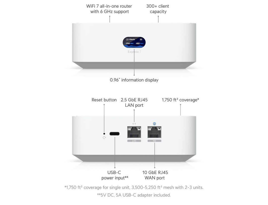 Ubiquiti UniFi Express 7 UX7 cloud gateway front and rear view