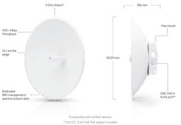 Ubiquiti airMAX PowerBeam AC 620