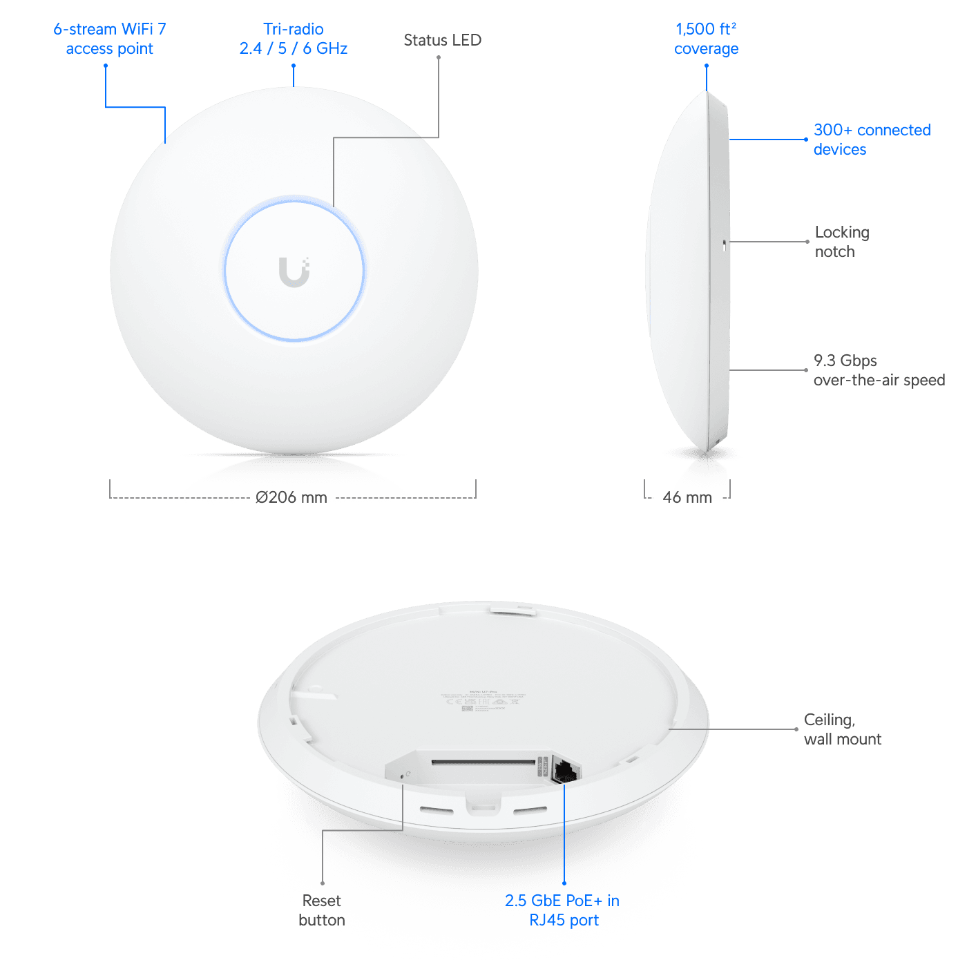 Access Point U7 Pro