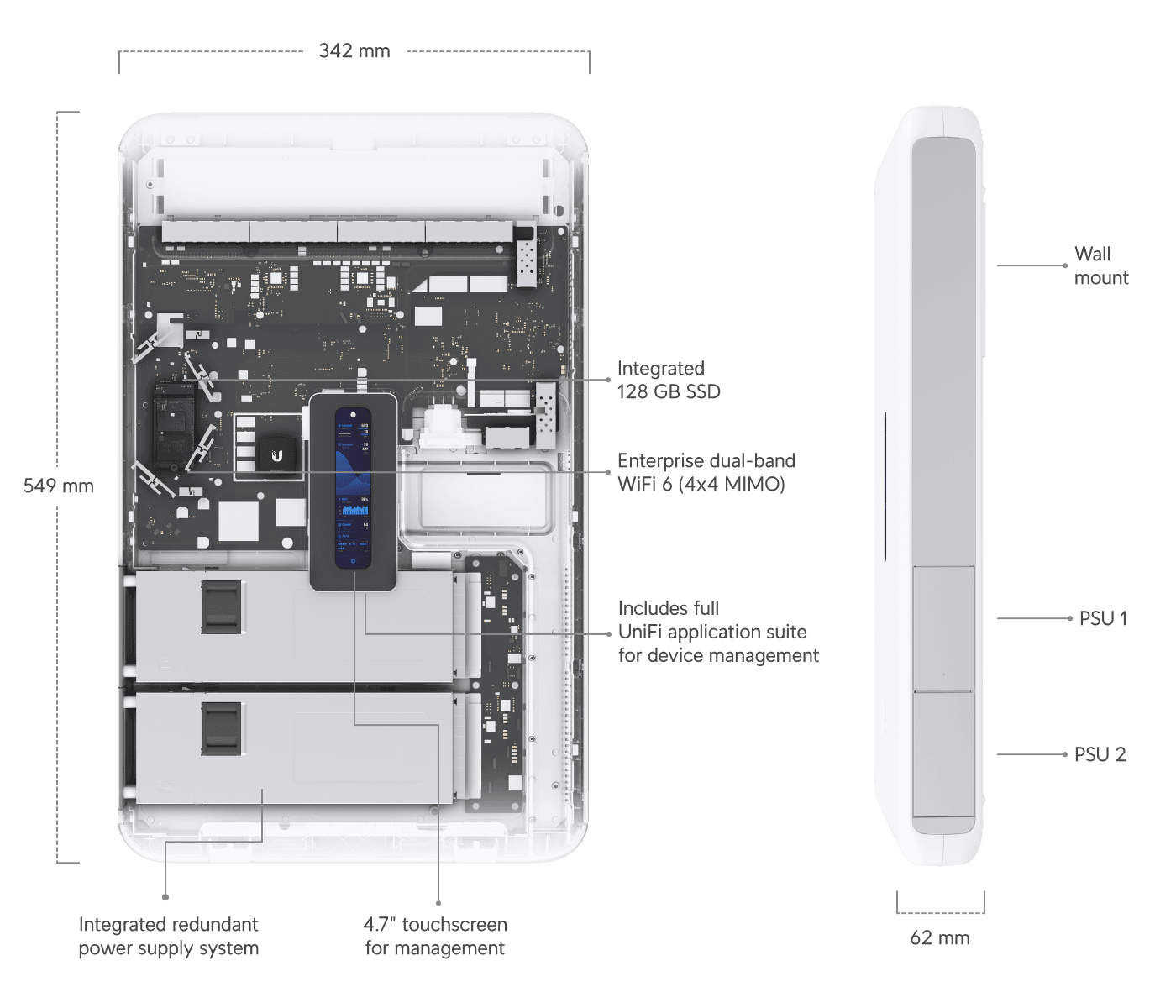 Soporte de pared para Ubiquiti UniFi Dream Machine & Dream Router