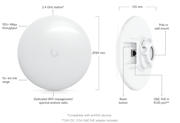 Ubiquiti airMAX NanoBeam 2AC NBE-2AC-13 outdoor radio