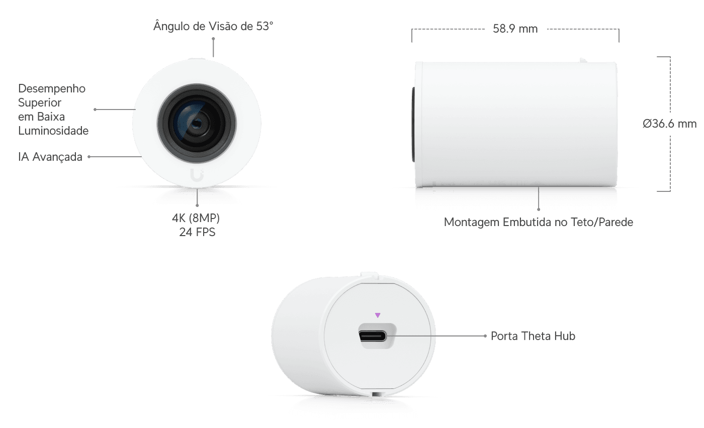 Lente AI Theta Pro Long-Distance