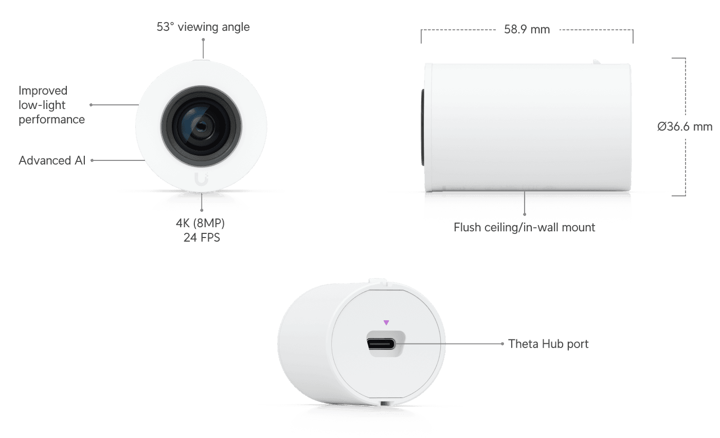 AI Theta Professional Long-Distance Lens