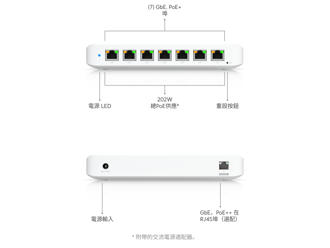 Switch Ultra 210W轉換器