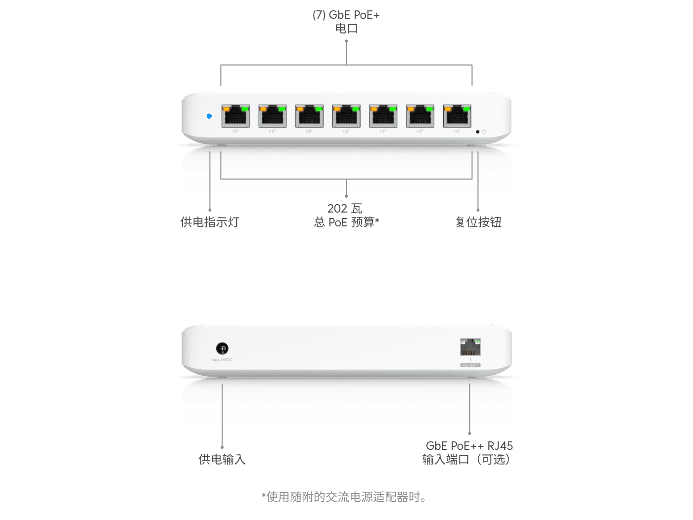 Switch Ultra 210W