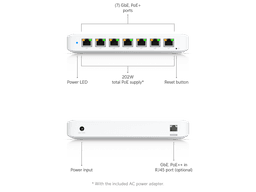 Switch Ultra