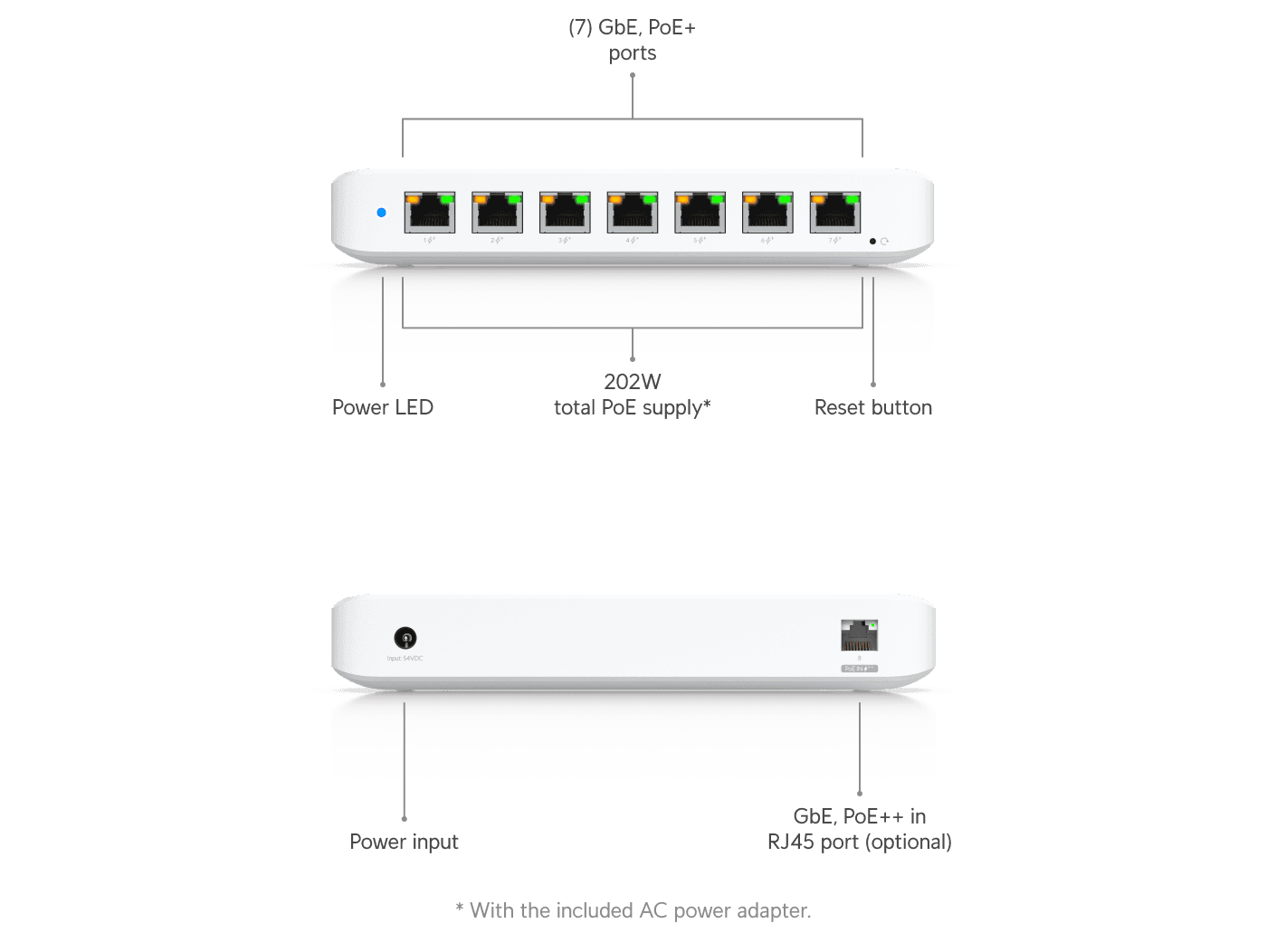 Switch Ultra 210W