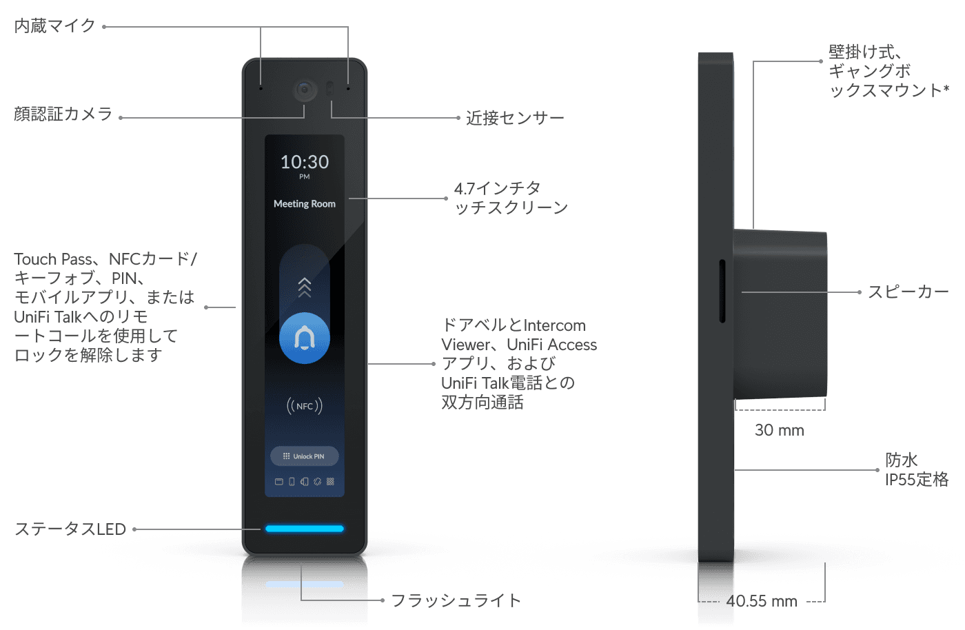 Access G3 Reader Pro