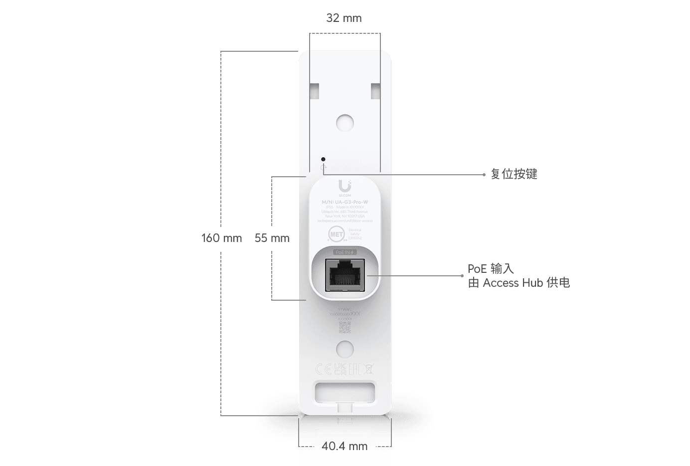 Access G3 Reader Pro