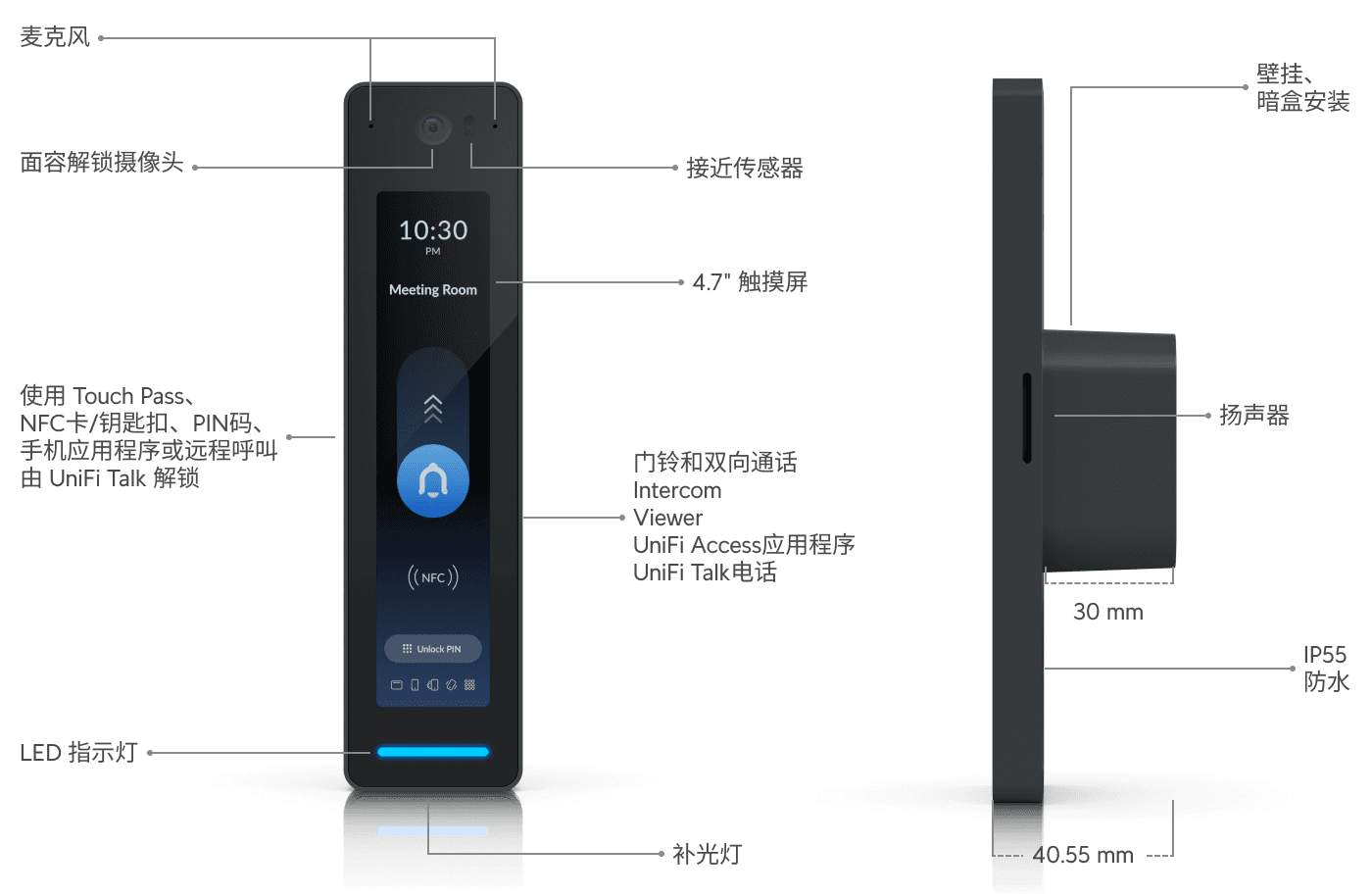 Access G3 Reader Pro