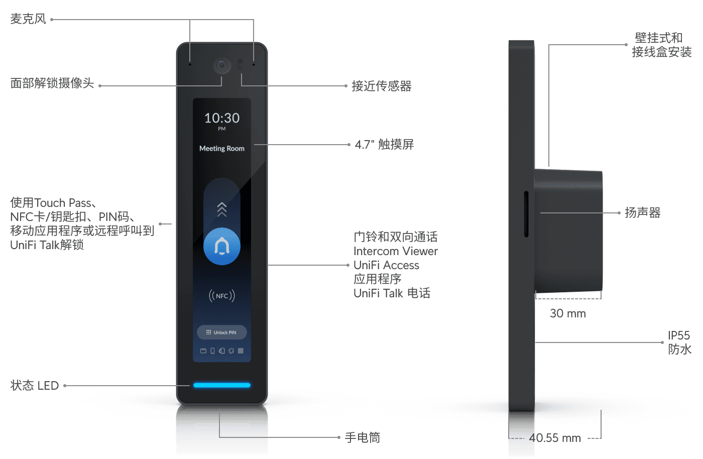 Access G3 Reader Pro