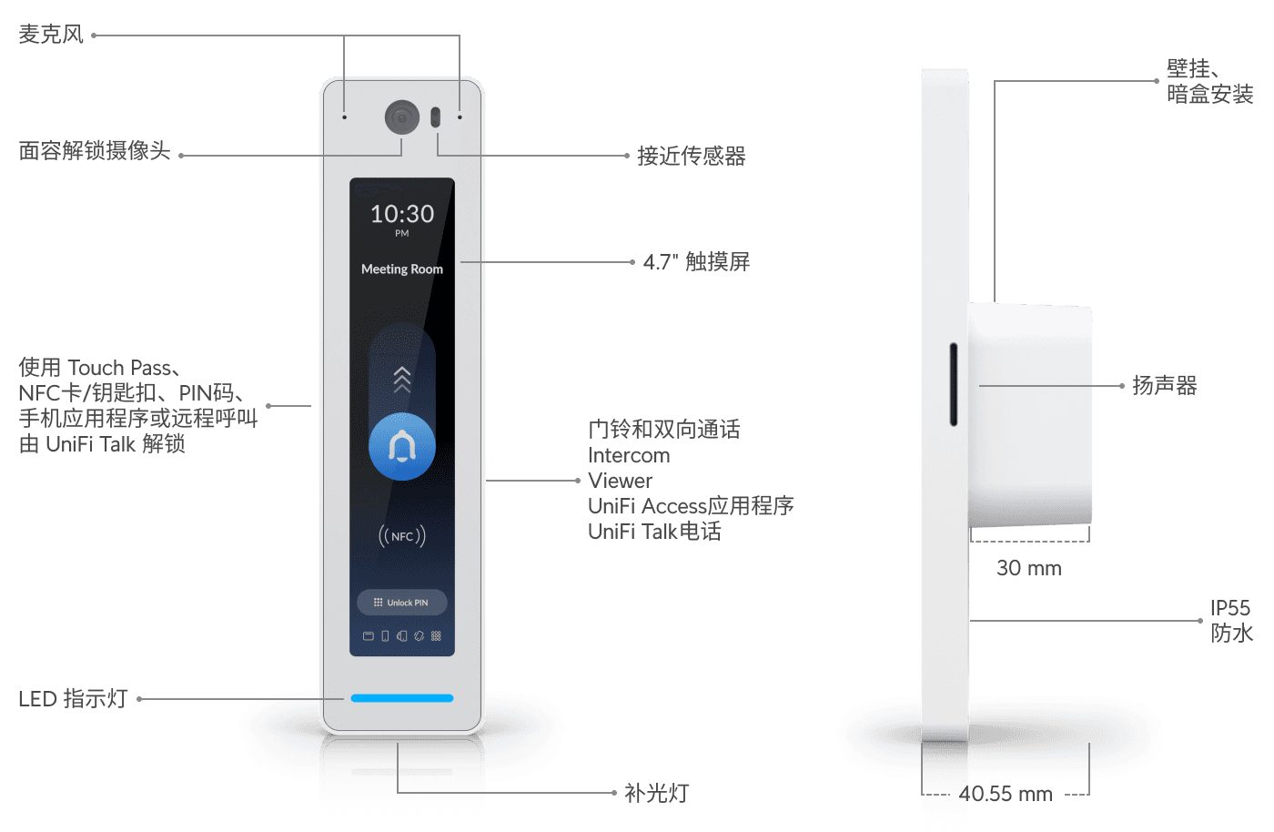 Access G3 Reader Pro