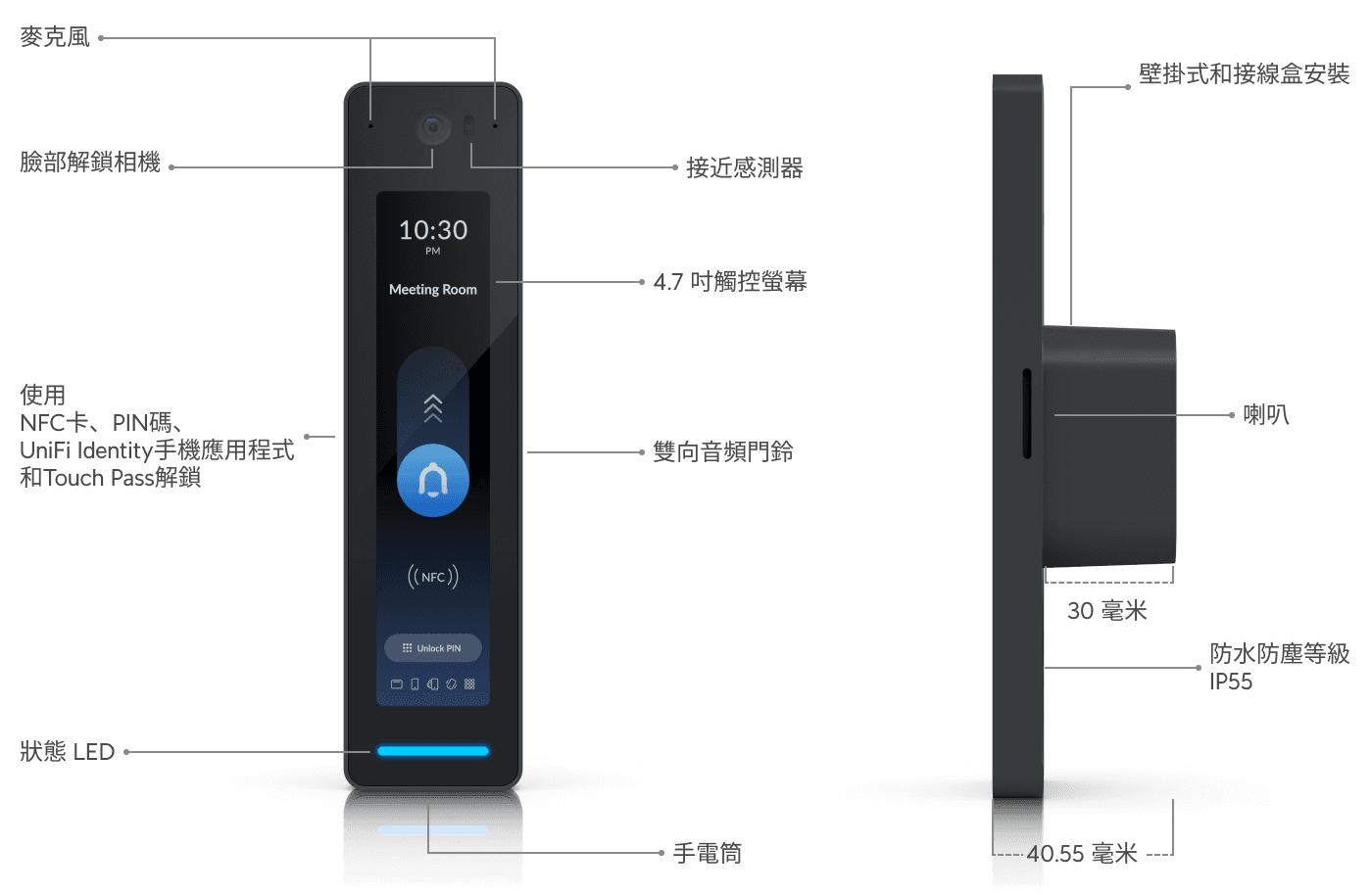 Access G3 Reader Pro