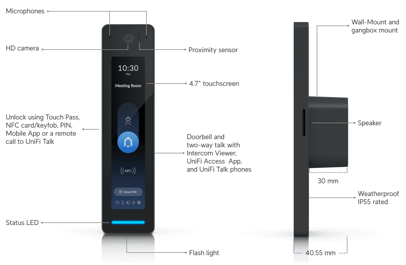 Access G3 Reader Pro