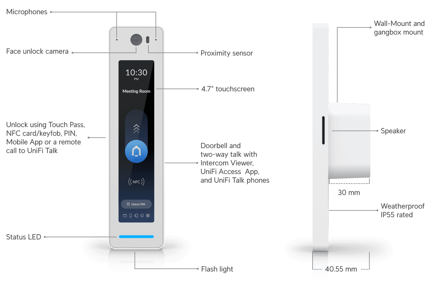 Access G3 Reader Pro