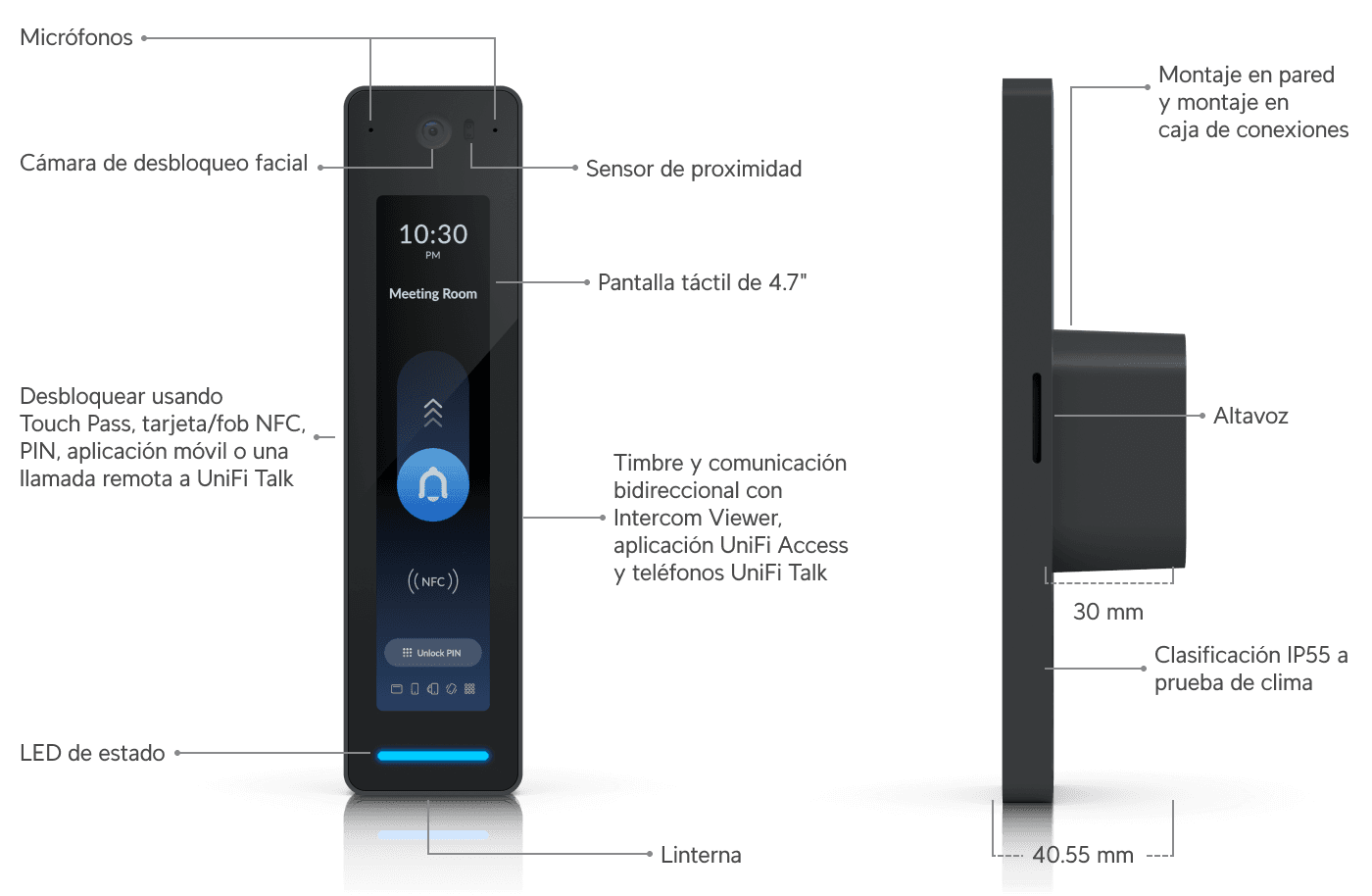 Access G3 Reader Pro