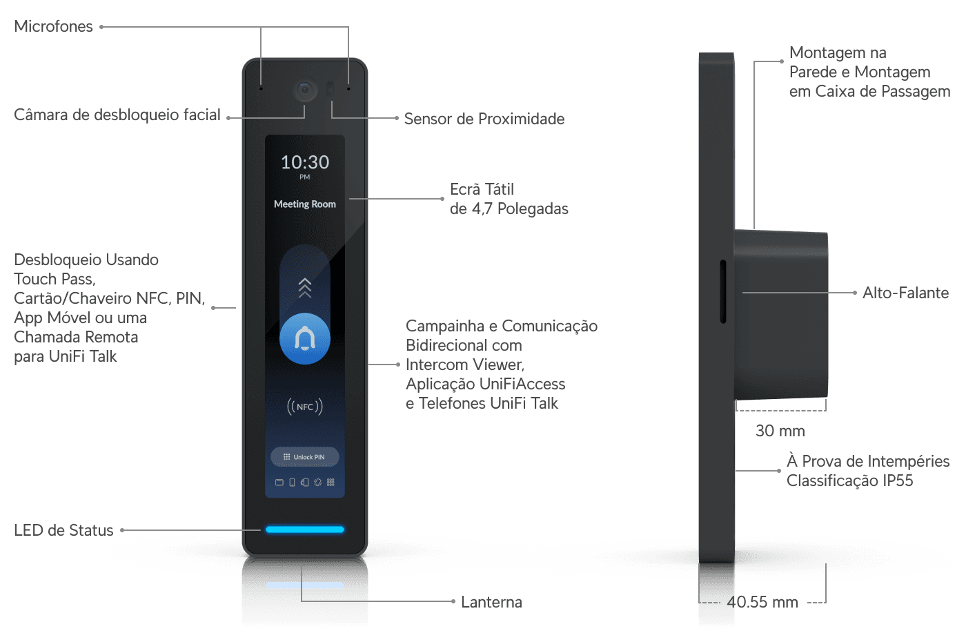 Access G3 Reader Pro