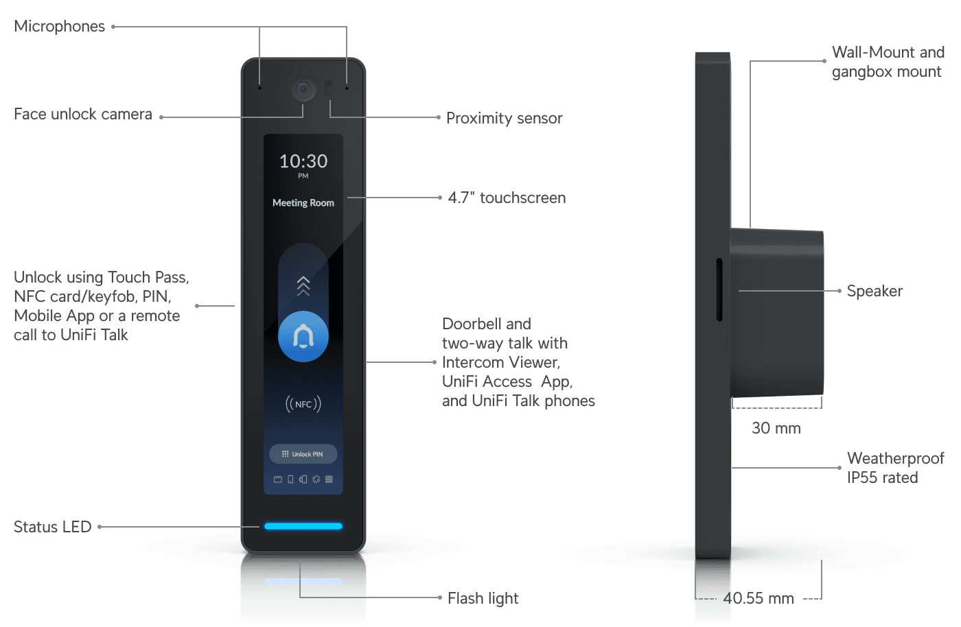 Access G3 Reader Pro
