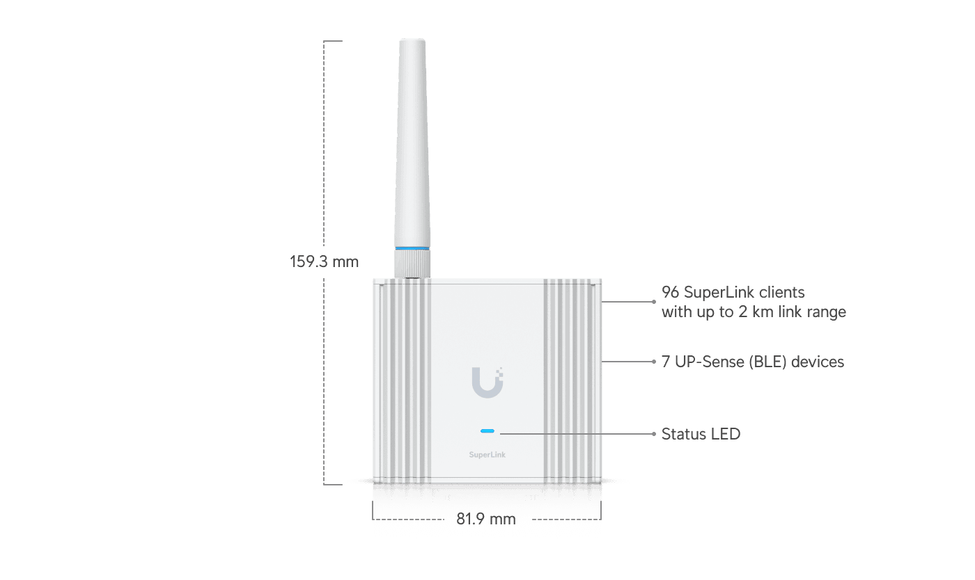 SuperLink Gateway