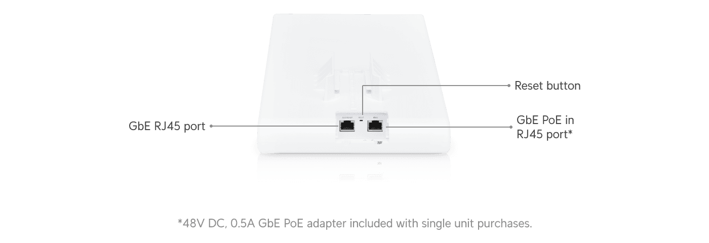 Access Point AC Mesh Pro