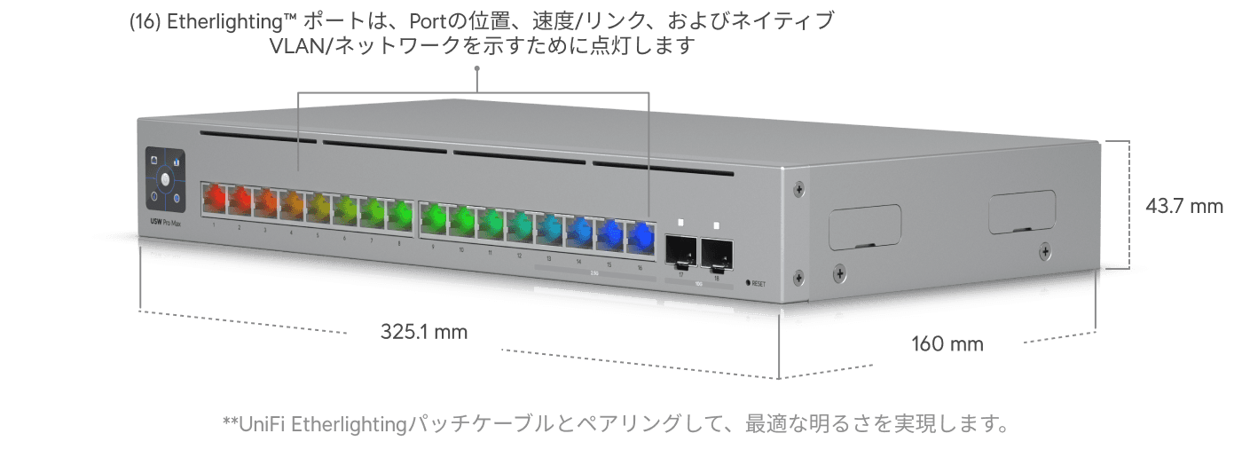スイッチ Pro Max 16