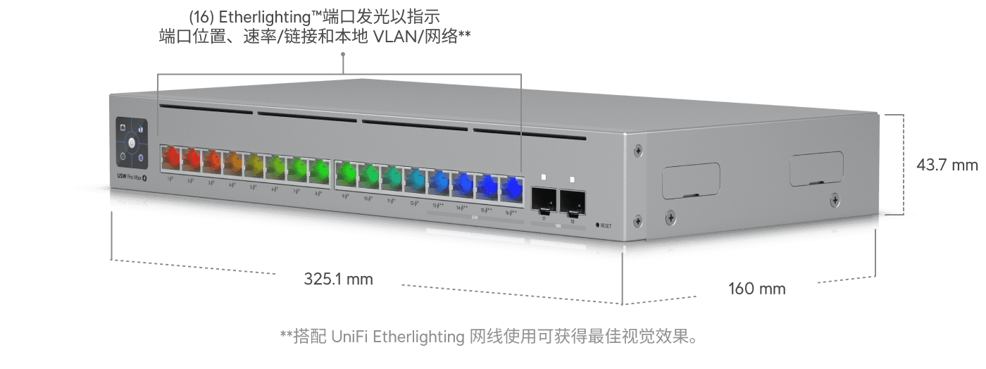 Switch Pro Max 16 PoE