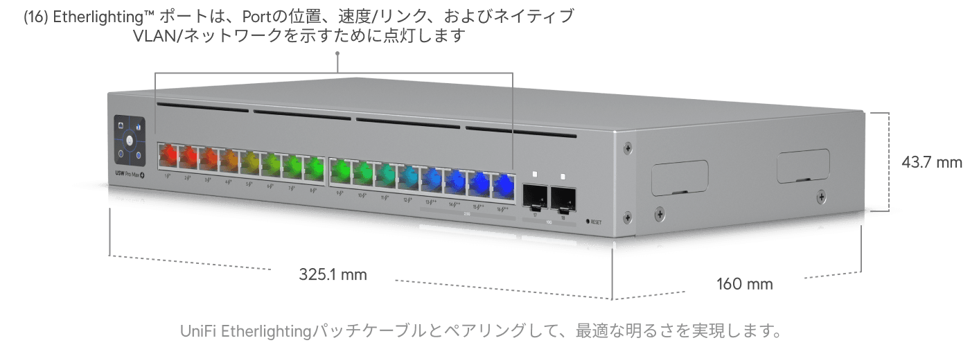 スイッチ Pro Max 16 PoE