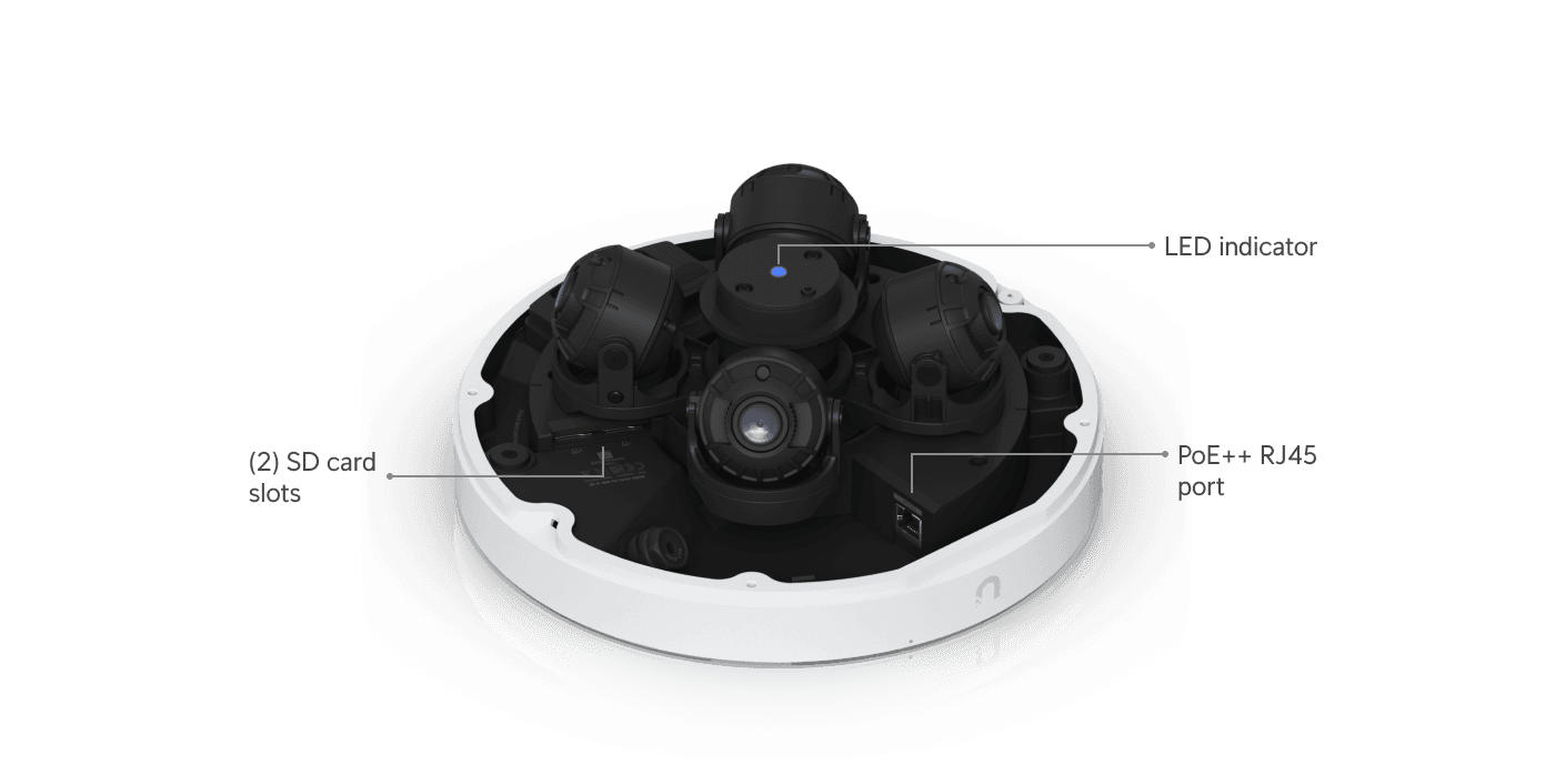 Camera AI Multi Sensor 4