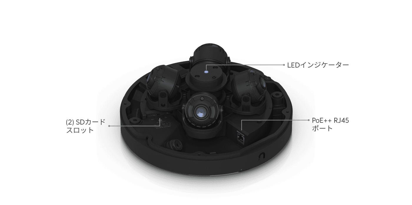 カメラ AI Multi Sensor 4