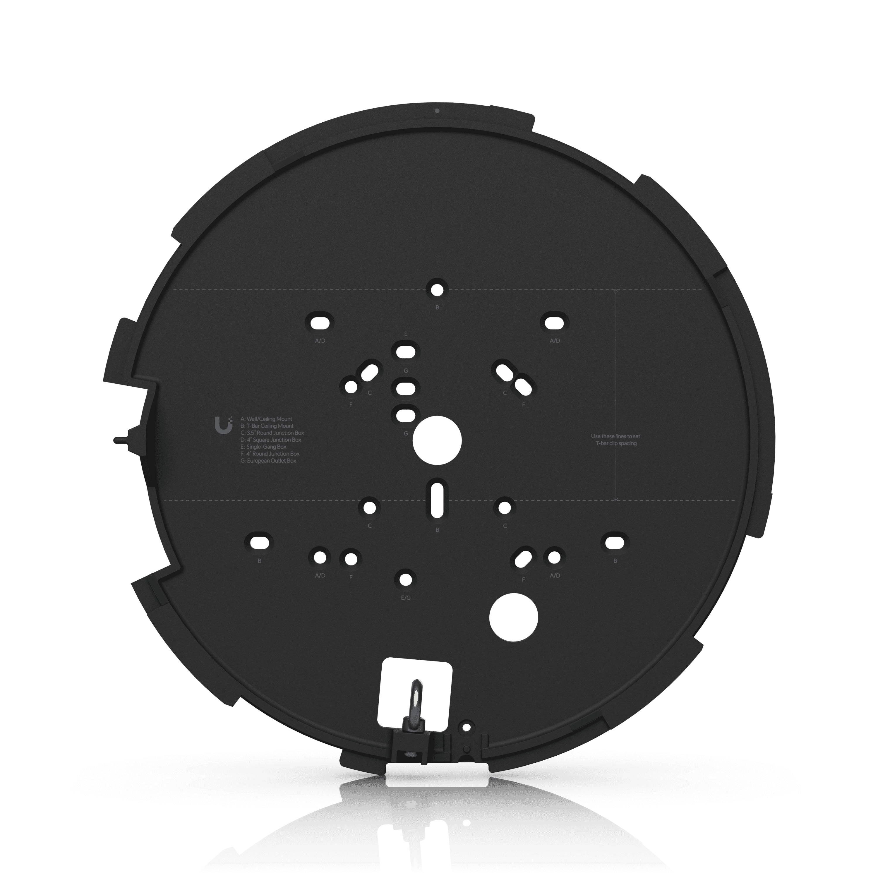 Camera AI Multi Sensor 4