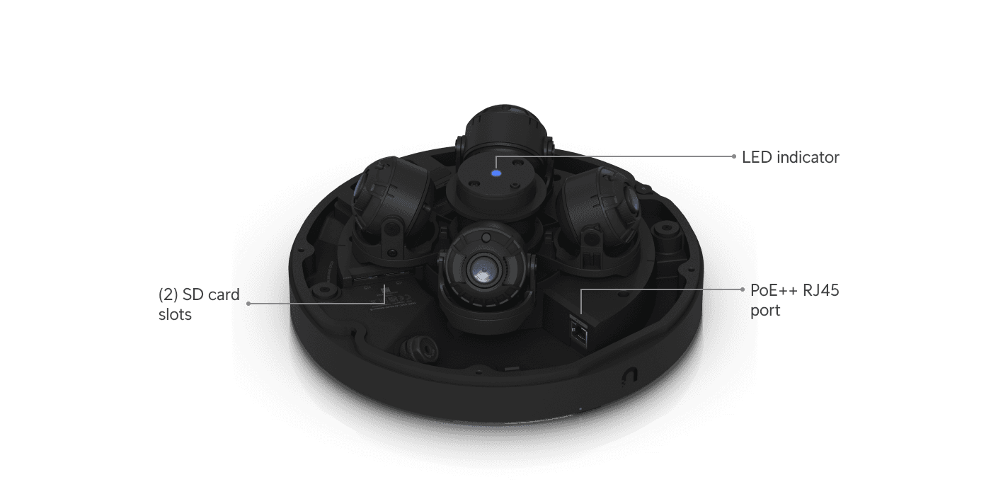 Camera AI Multi Sensor 4