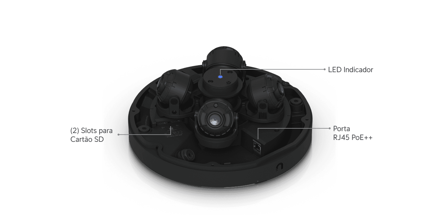Câmera AI Multi Sensor 4
