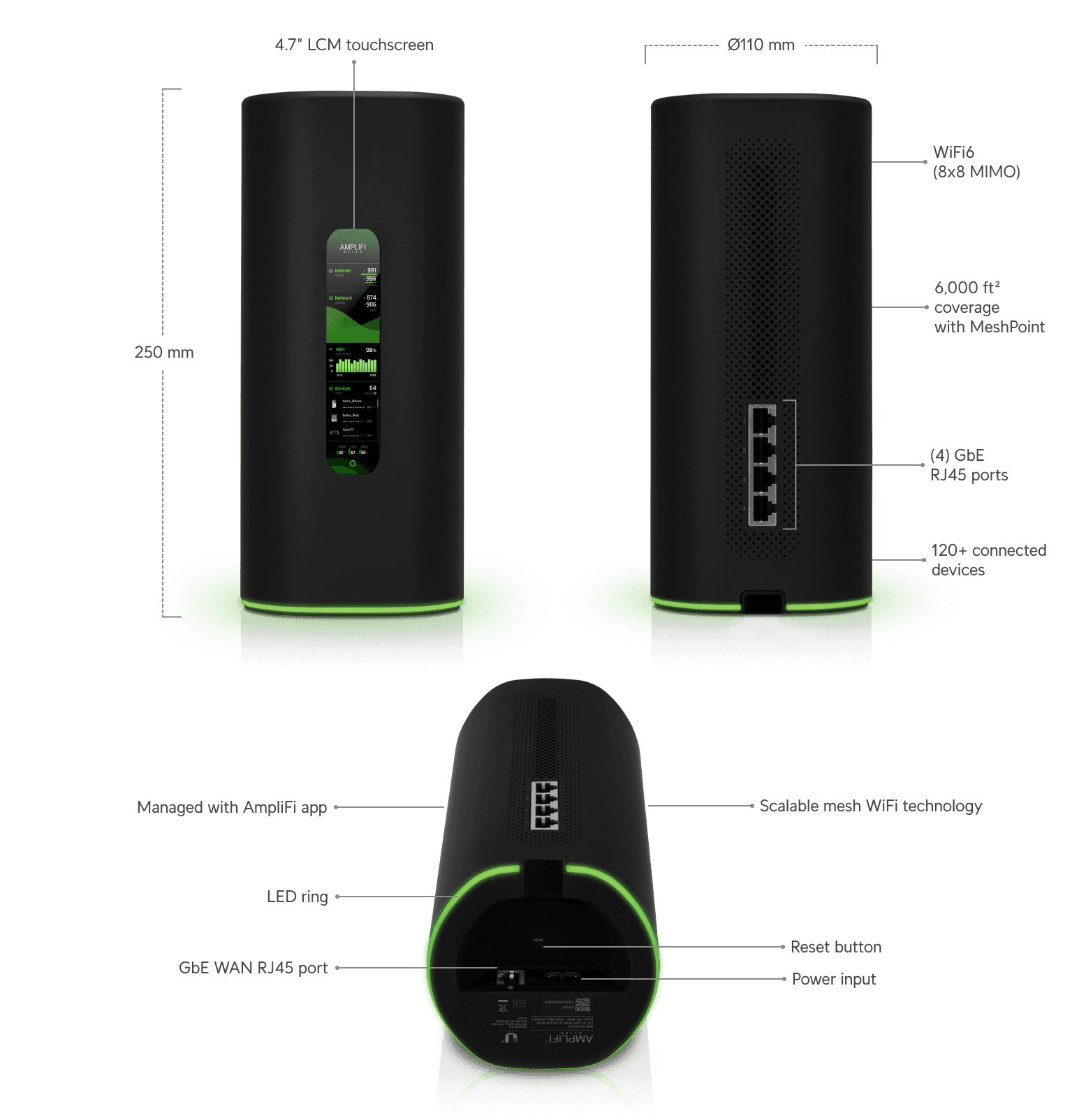 AmpliFi Alien Router and MeshPoint