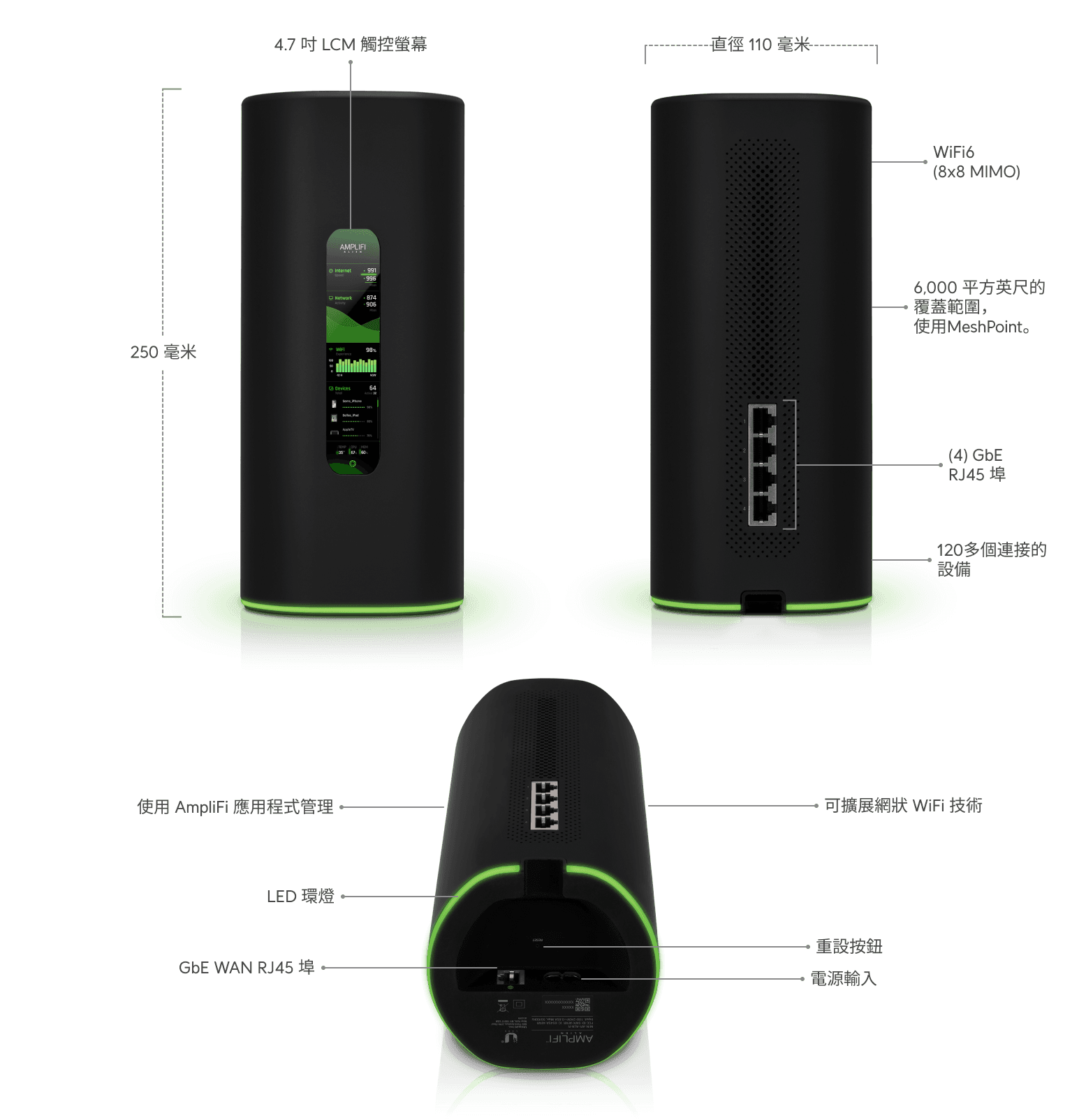 AmpliFi Alien Router and MeshPoint