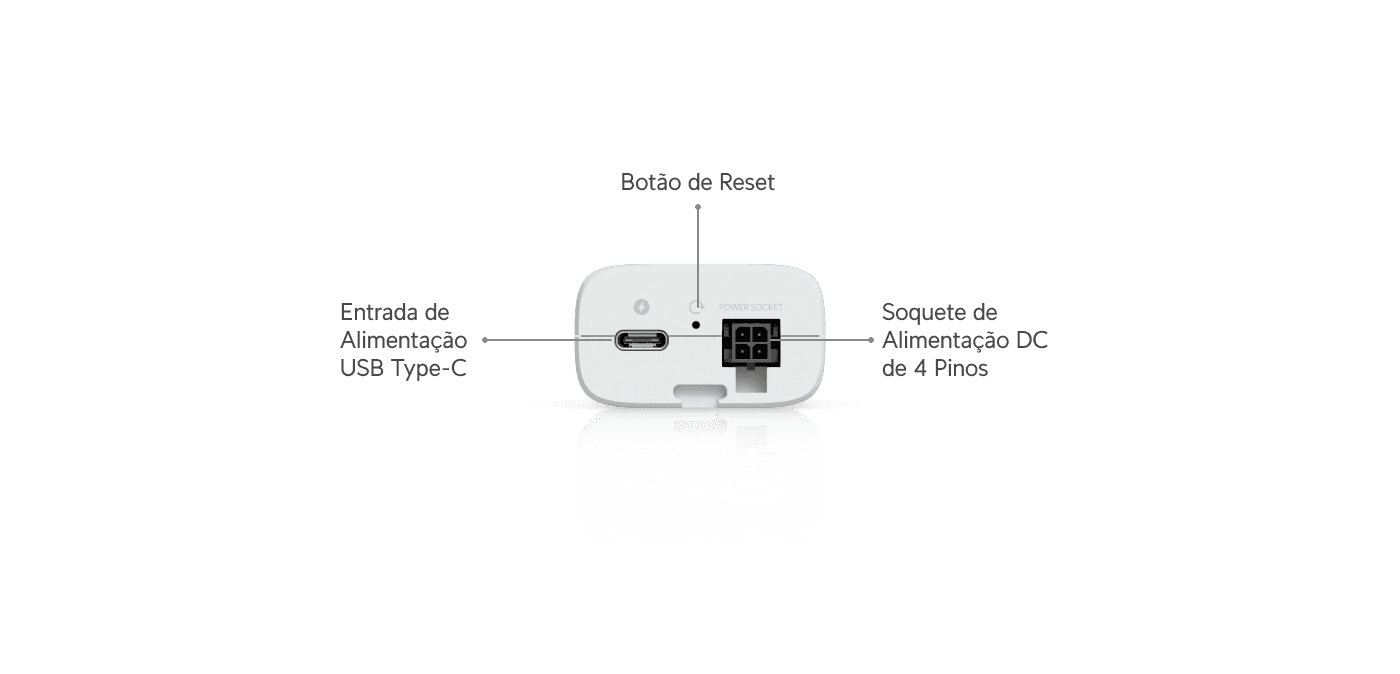 Device Bridge IoT