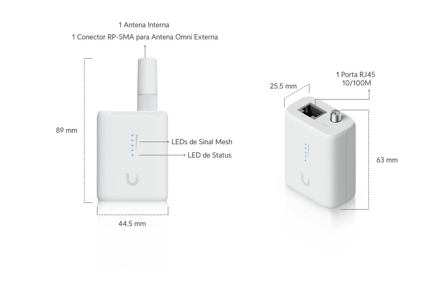 Device Bridge IoT