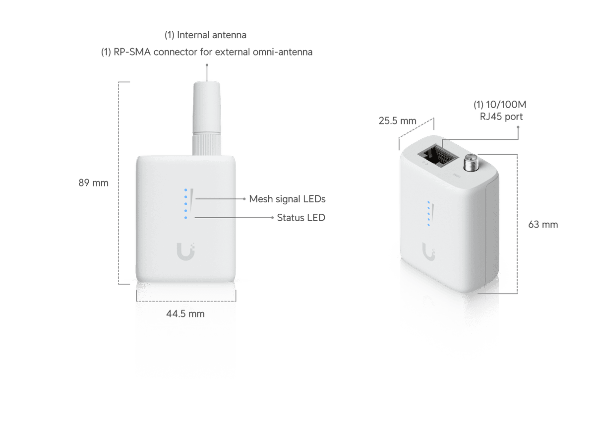 Device Bridge IoT