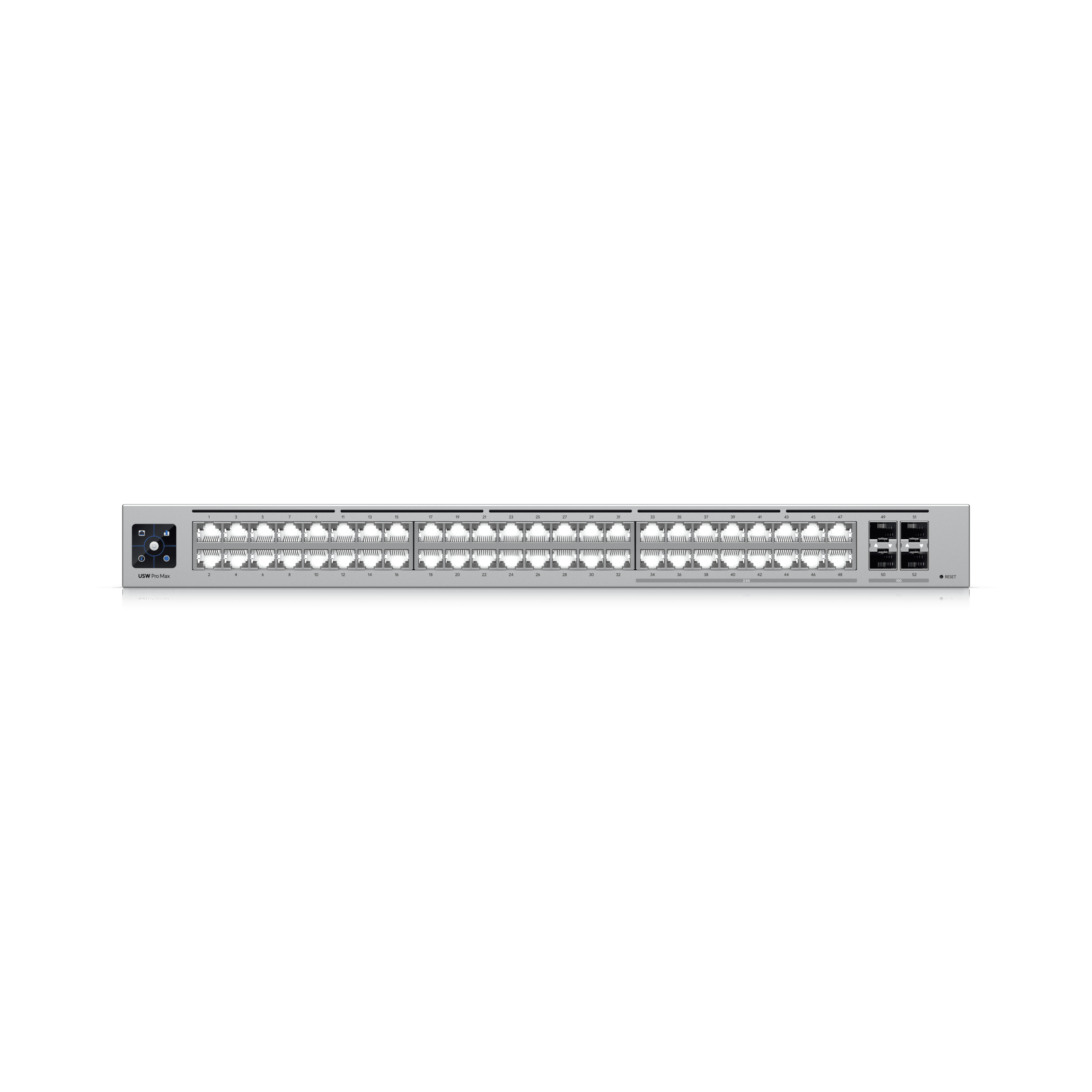 Switch Pro Max 48