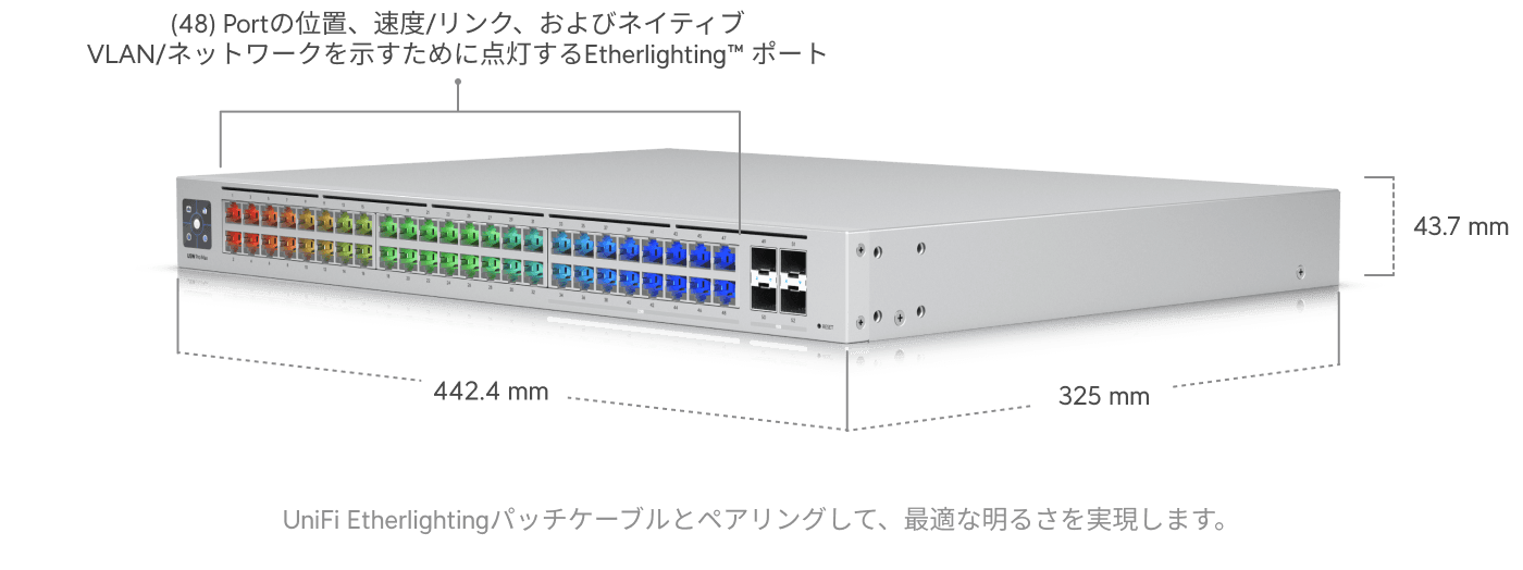 スイッチ Pro Max 48