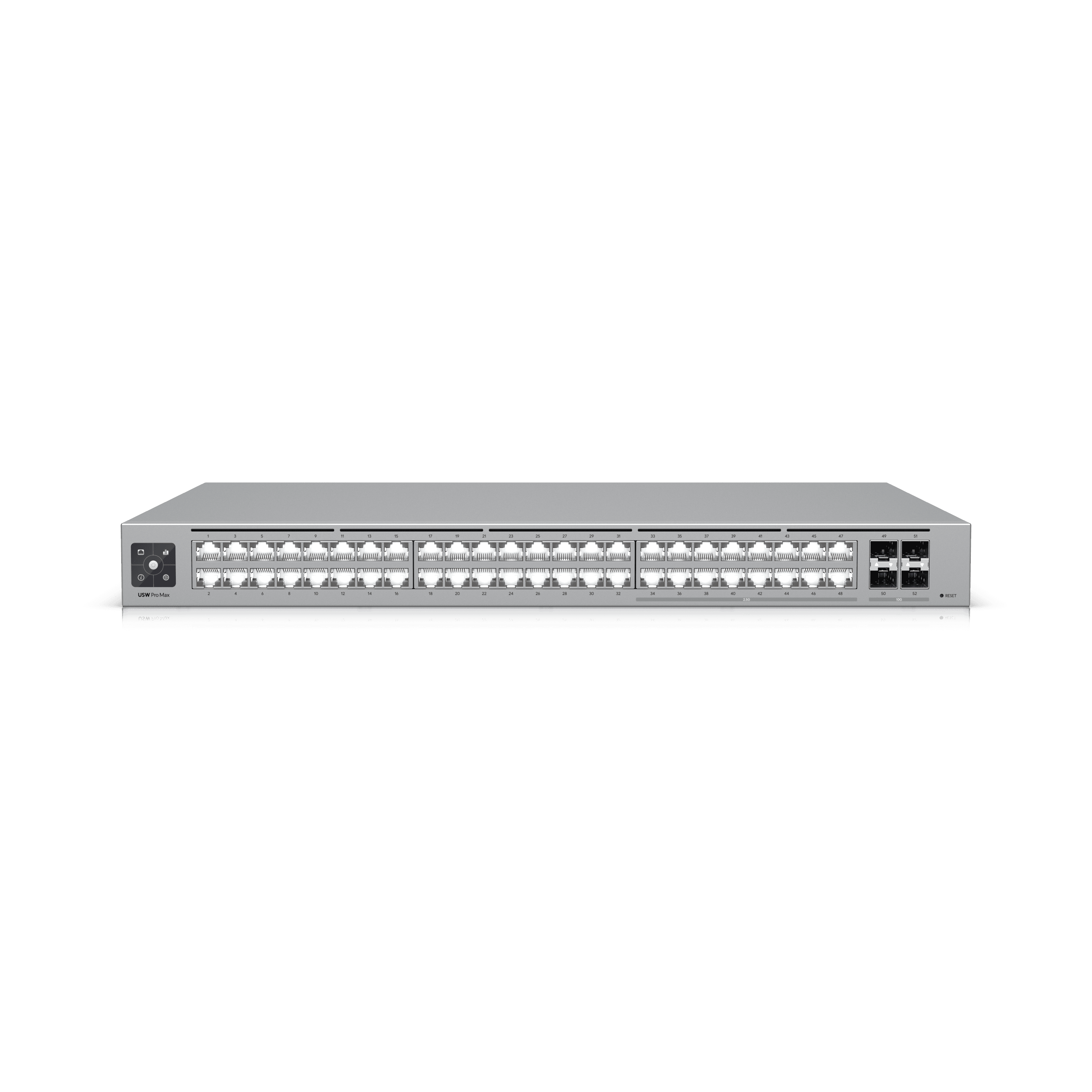 Switch Pro Max 48