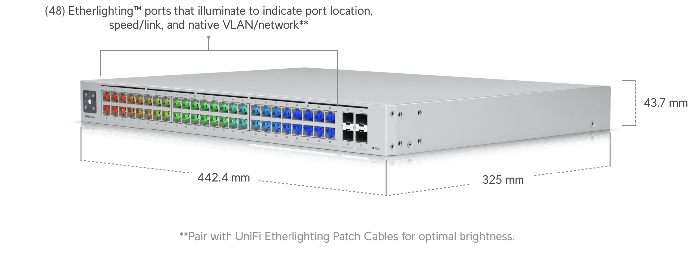 Switch Pro Max 48