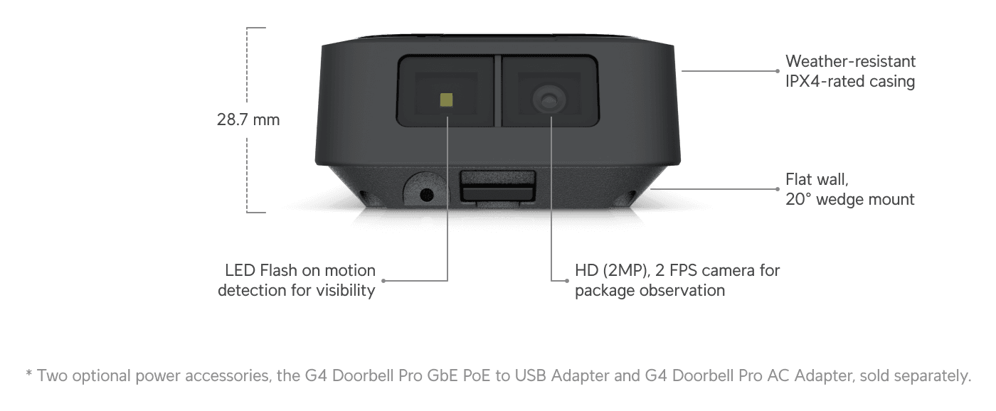 G4 Doorbell Pro